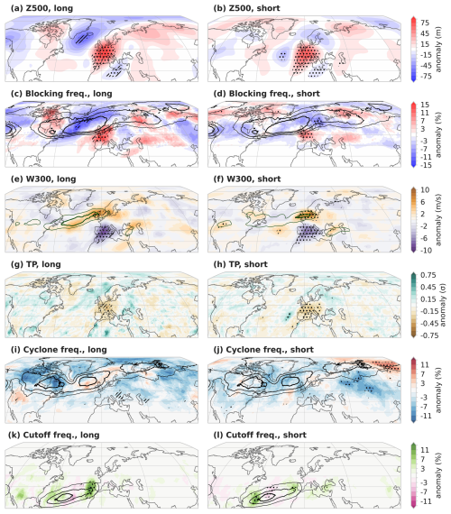 https://wcd.copernicus.org/articles/6/769/2025/wcd-6-769-2025-f05