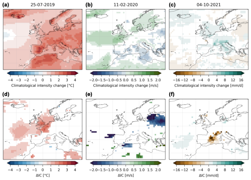 https://wcd.copernicus.org/articles/6/817/2025/wcd-6-817-2025-f05
