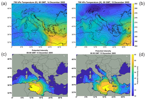 https://wcd.copernicus.org/articles/6/901/2025/wcd-6-901-2025-f09