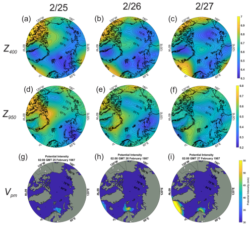 https://wcd.copernicus.org/articles/6/901/2025/wcd-6-901-2025-f13