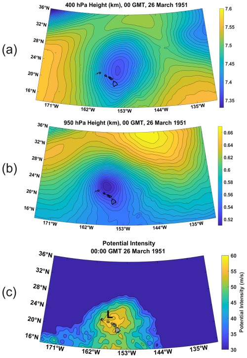 https://wcd.copernicus.org/articles/6/901/2025/wcd-6-901-2025-f22