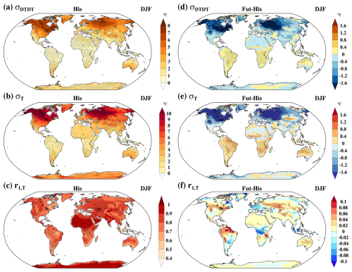 https://wcd.copernicus.org/articles/7/1009/2026/wcd-7-1009-2026-f01