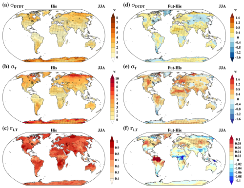 https://wcd.copernicus.org/articles/7/1009/2026/wcd-7-1009-2026-f02