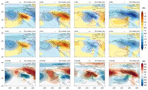 https://wcd.copernicus.org/articles/7/1009/2026/wcd-7-1009-2026-f07