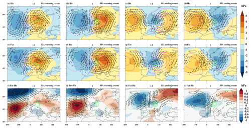 https://wcd.copernicus.org/articles/7/1009/2026/wcd-7-1009-2026-f13