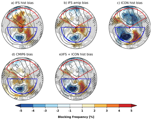 https://wcd.copernicus.org/articles/7/1089/2026/wcd-7-1089-2026-f01