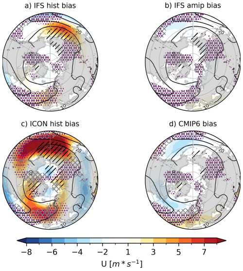 https://wcd.copernicus.org/articles/7/1089/2026/wcd-7-1089-2026-f03