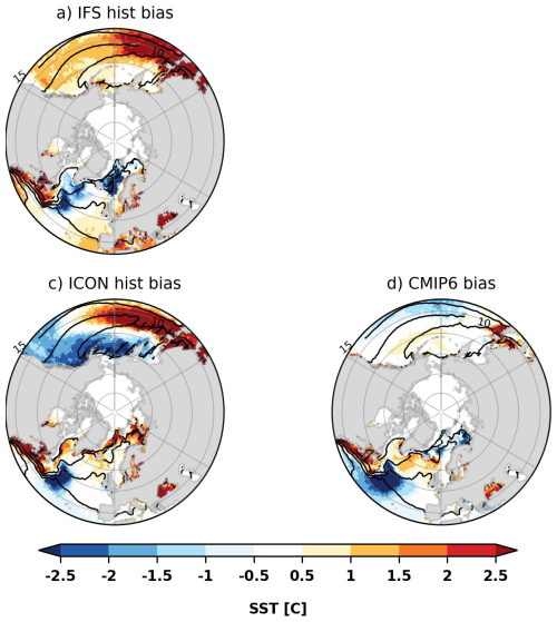 https://wcd.copernicus.org/articles/7/1089/2026/wcd-7-1089-2026-f04