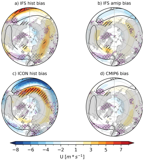 https://wcd.copernicus.org/articles/7/1089/2026/wcd-7-1089-2026-f08