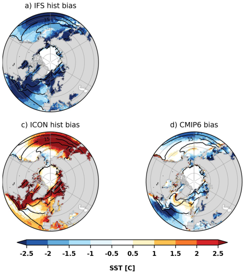 https://wcd.copernicus.org/articles/7/1089/2026/wcd-7-1089-2026-f09