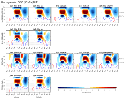 https://wcd.copernicus.org/articles/7/1133/2026/wcd-7-1133-2026-f01