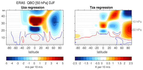 https://wcd.copernicus.org/articles/7/1133/2026/wcd-7-1133-2026-f03