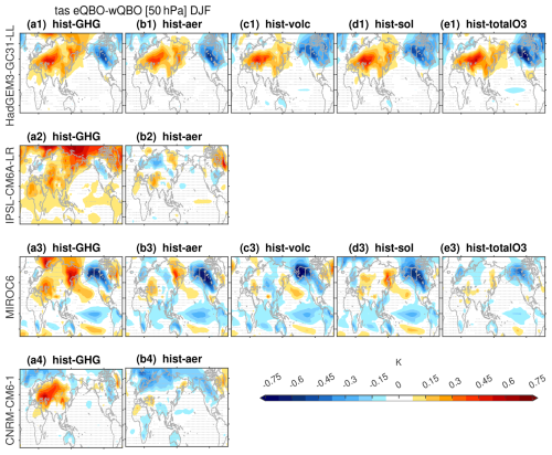 https://wcd.copernicus.org/articles/7/1133/2026/wcd-7-1133-2026-f07
