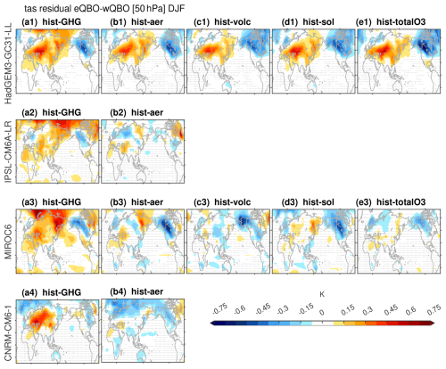 https://wcd.copernicus.org/articles/7/1133/2026/wcd-7-1133-2026-f09