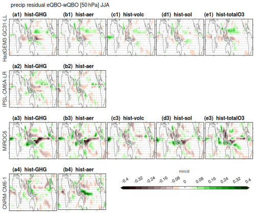 https://wcd.copernicus.org/articles/7/1133/2026/wcd-7-1133-2026-f12
