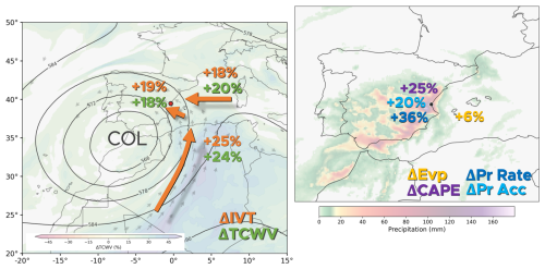 https://wcd.copernicus.org/articles/7/1153/2026/wcd-7-1153-2026-f08