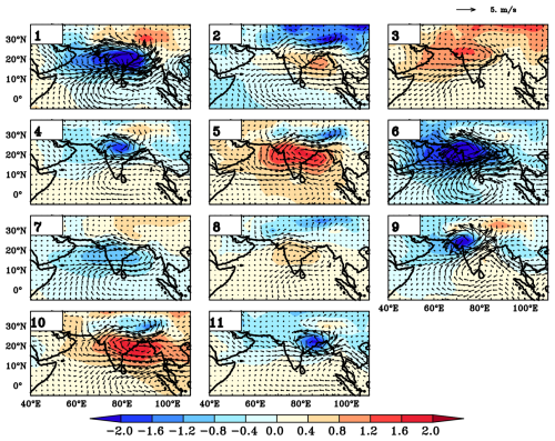 https://wcd.copernicus.org/articles/7/1173/2026/wcd-7-1173-2026-f05