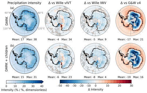 https://wcd.copernicus.org/articles/7/1189/2026/wcd-7-1189-2026-f06