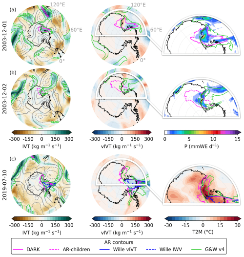 https://wcd.copernicus.org/articles/7/1189/2026/wcd-7-1189-2026-f10