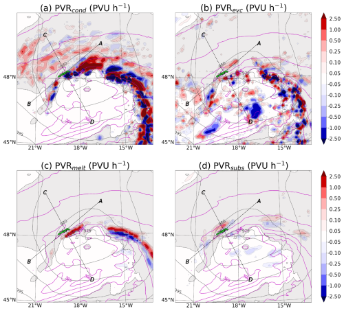 https://wcd.copernicus.org/articles/7/1241/2026/wcd-7-1241-2026-f09