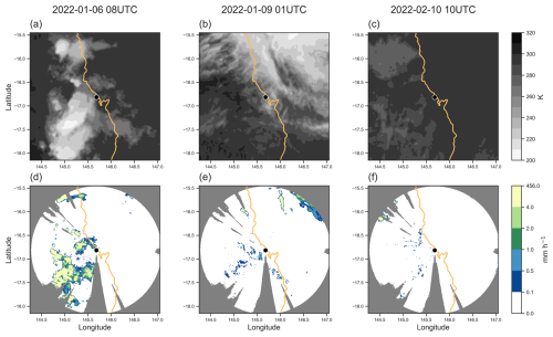 https://wcd.copernicus.org/articles/7/1265/2026/wcd-7-1265-2026-f02