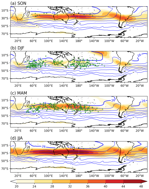 https://wcd.copernicus.org/articles/7/1285/2026/wcd-7-1285-2026-f04