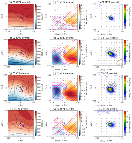 https://wcd.copernicus.org/articles/7/1285/2026/wcd-7-1285-2026-f11
