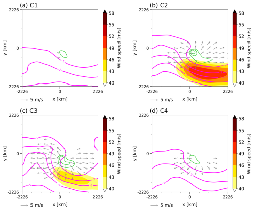 https://wcd.copernicus.org/articles/7/1285/2026/wcd-7-1285-2026-f13