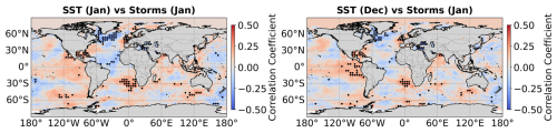 https://wcd.copernicus.org/articles/7/1307/2026/wcd-7-1307-2026-f03