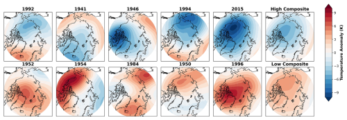 https://wcd.copernicus.org/articles/7/1307/2026/wcd-7-1307-2026-f04