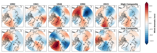 https://wcd.copernicus.org/articles/7/1307/2026/wcd-7-1307-2026-f06