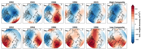 https://wcd.copernicus.org/articles/7/1307/2026/wcd-7-1307-2026-f07