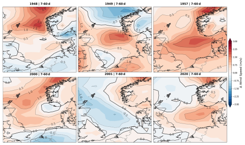 https://wcd.copernicus.org/articles/7/1307/2026/wcd-7-1307-2026-f08