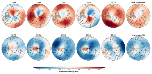 https://wcd.copernicus.org/articles/7/1307/2026/wcd-7-1307-2026-f16
