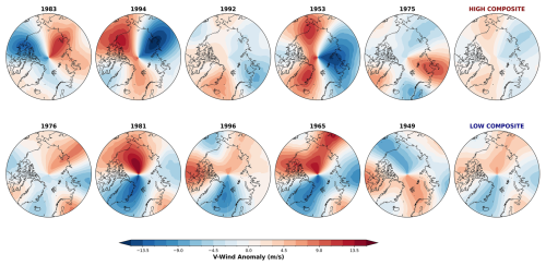 https://wcd.copernicus.org/articles/7/1307/2026/wcd-7-1307-2026-f17