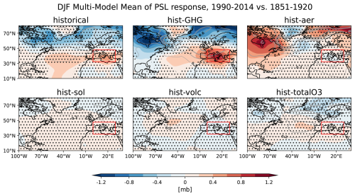 https://wcd.copernicus.org/articles/7/1331/2026/wcd-7-1331-2026-f01