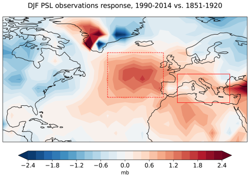 https://wcd.copernicus.org/articles/7/1331/2026/wcd-7-1331-2026-f02