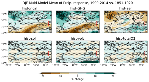 https://wcd.copernicus.org/articles/7/1331/2026/wcd-7-1331-2026-f04