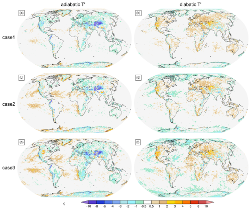 https://wcd.copernicus.org/articles/7/1363/2026/wcd-7-1363-2026-f09