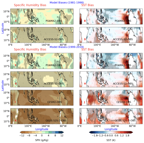 https://wcd.copernicus.org/articles/7/1385/2026/wcd-7-1385-2026-f03