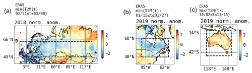 https://wcd.copernicus.org/articles/7/1405/2026/wcd-7-1405-2026-f02