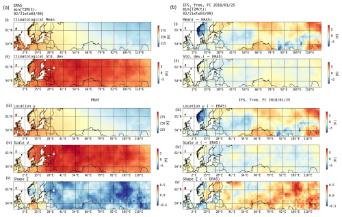 https://wcd.copernicus.org/articles/7/1405/2026/wcd-7-1405-2026-f03