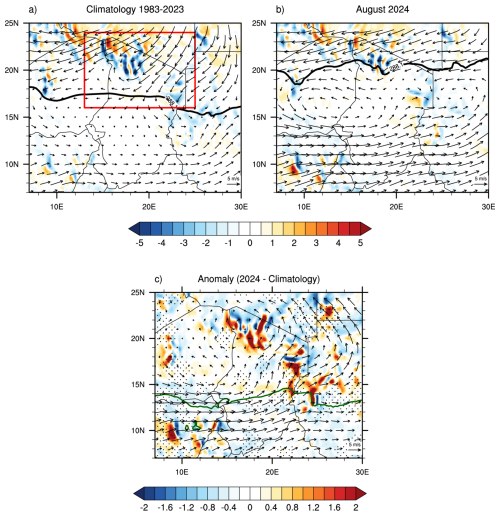 https://wcd.copernicus.org/articles/7/1425/2026/wcd-7-1425-2026-f06