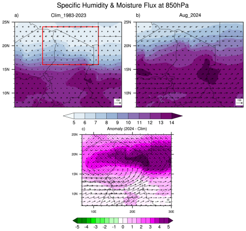 https://wcd.copernicus.org/articles/7/1425/2026/wcd-7-1425-2026-f07
