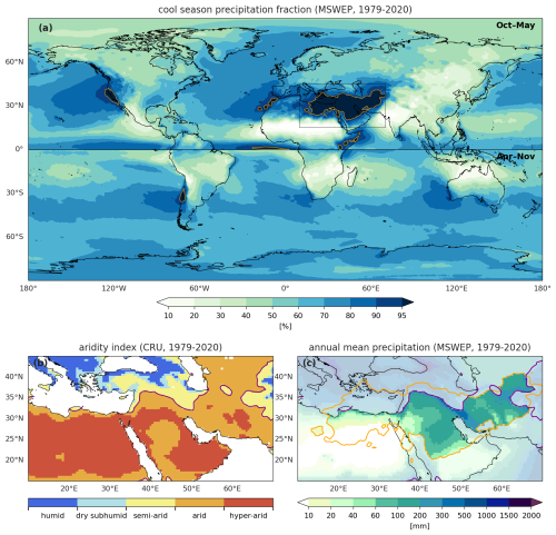 https://wcd.copernicus.org/articles/7/1479/2026/wcd-7-1479-2026-f01