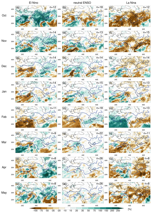 https://wcd.copernicus.org/articles/7/1479/2026/wcd-7-1479-2026-f14