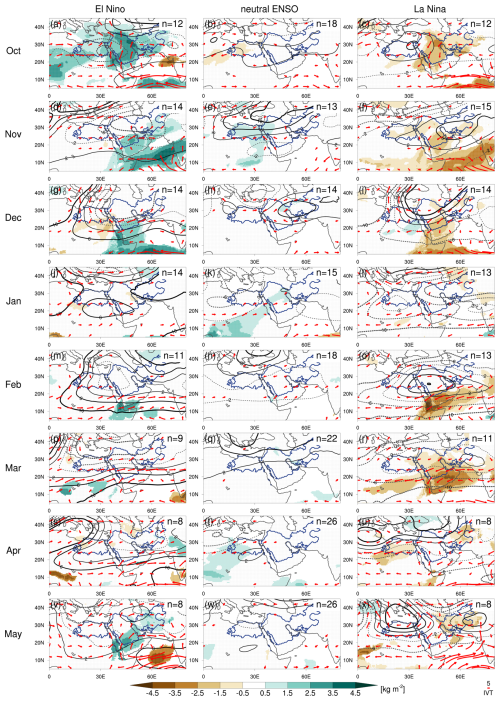 https://wcd.copernicus.org/articles/7/1479/2026/wcd-7-1479-2026-f17