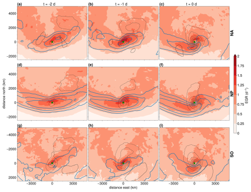 https://wcd.copernicus.org/articles/7/1507/2026/wcd-7-1507-2026-f04