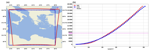 https://wcd.copernicus.org/articles/7/1525/2026/wcd-7-1525-2026-f02