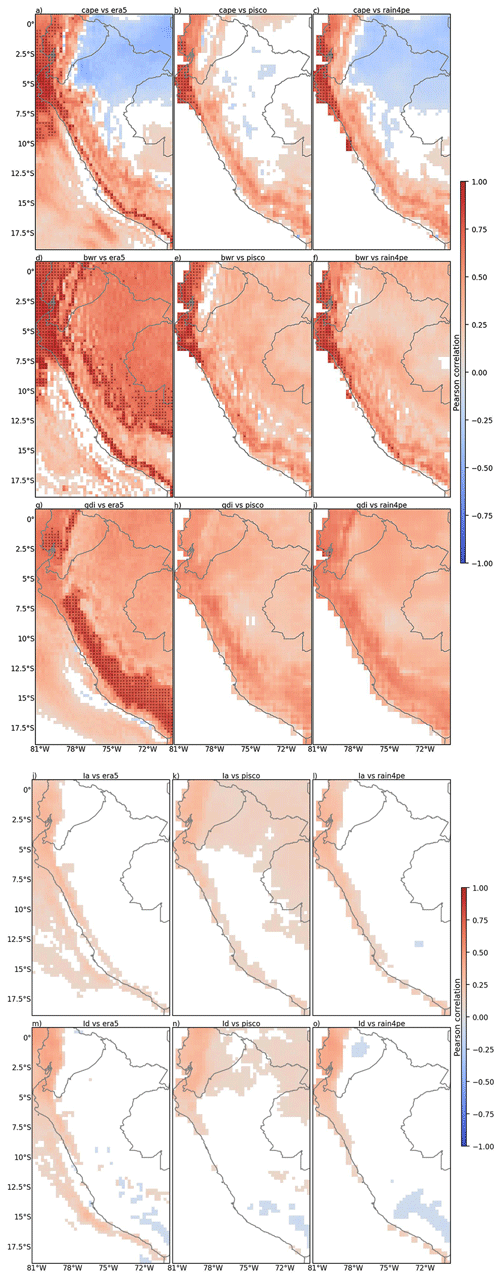 https://wcd.copernicus.org/articles/7/1547/2026/wcd-7-1547-2026-f04-part01